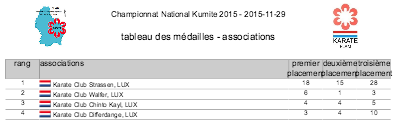 PDF - 85.5 ko